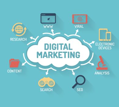 Digital Marketing Services Company